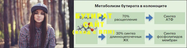 герыч Зерноград